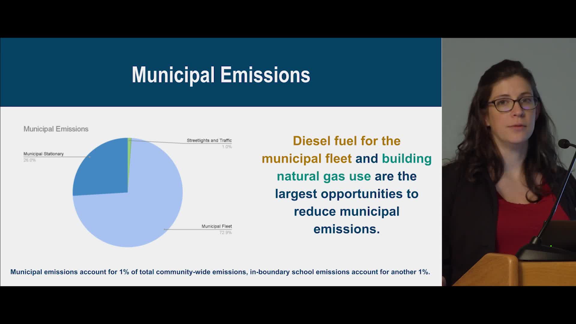 Thumbnail image for Freeport Climate Action Plan: Community Action Workshop
